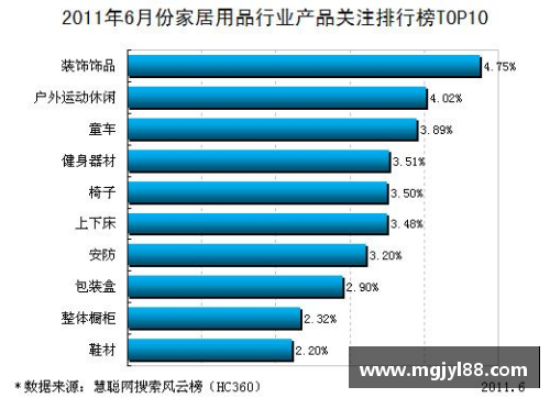 中国运动品牌排行榜top10大揭晓