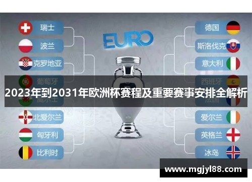 2023年到2031年欧洲杯赛程及重要赛事安排全解析